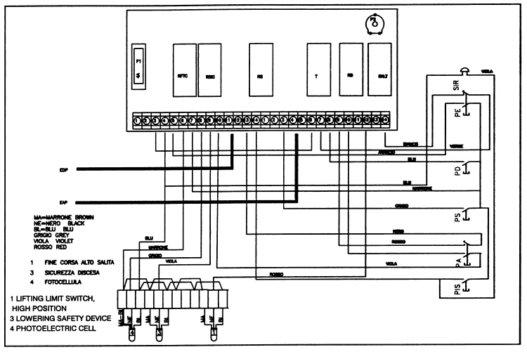 Stratos Boat Wiring Schematic